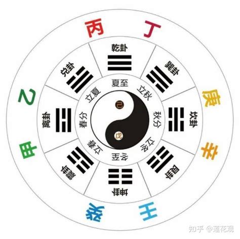 辛金八字|四柱命理：十天干之辛金